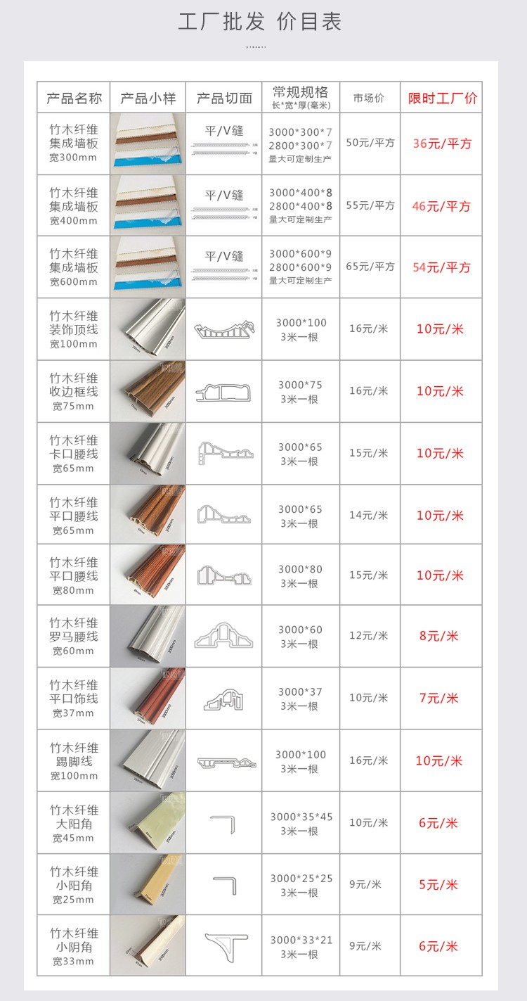 明博MINGBO(中国)板厂家价格表