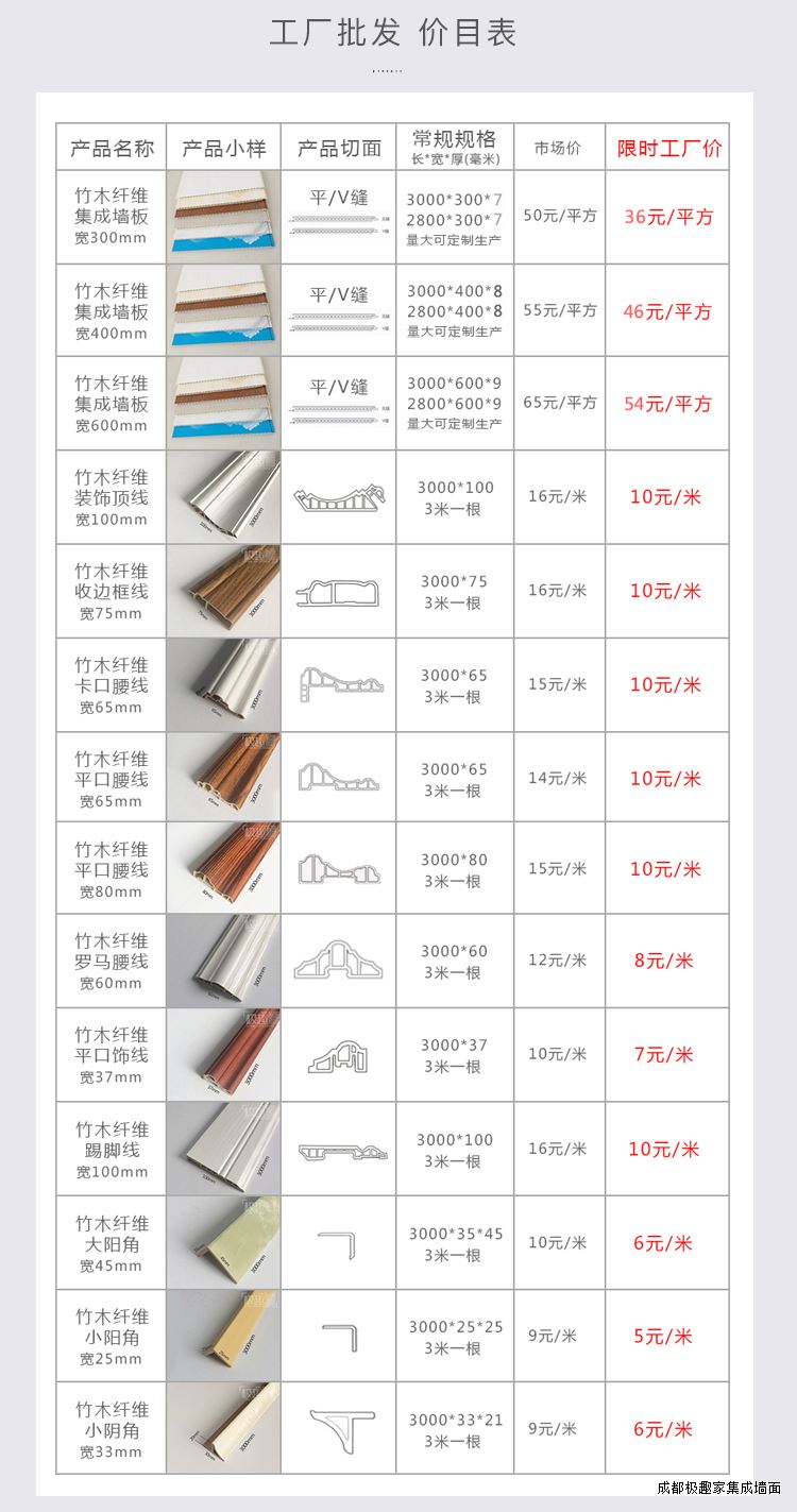 明博MINGBO(中国)面价格表